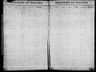 Record image of John Coop