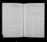 Record image of Minerva Jane Shaw