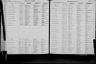 Record image of Ami Smith