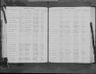 Record image of Ethel Elizabeth Harrison