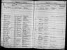 Record image of Edith Stella Butcher