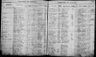Record image of Bertha Esther Wilford
