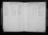 Record image of Elizabeth Jane Youst
