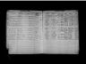 Record image of John Thomas Youst
