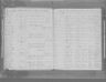 Record image of Nellie Cook