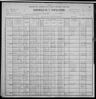 Anna Rydeen (Persdotter) (1848 - 1919) - Genealogy