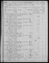 Record image of Mary S Biedler
