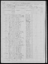 Record image of David Clipper