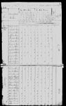Record image of Ebenezer Arms