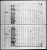Record image of Thos Cowles