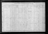 George horsburgh