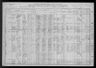 Record image of George Nimitz