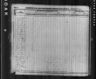Record image of Philip Alwill