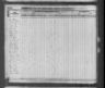 Record image of Peter Foree