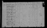 Record image of Phineas Varney