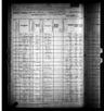 Record image of Ned Gunn