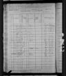 Record image of Delilah M. Mcintosh