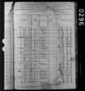 Record image of Elizabeth Hughart