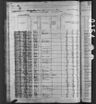 Record image of Tom S. Foree