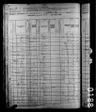 Record image of Ireine Jackson