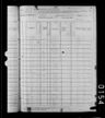 Record image of Lettie E. Blaisdell