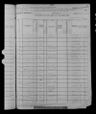 Record image of Anna S. Ludden