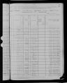 Record image of George Maggott