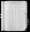 Nannie o\'donnell