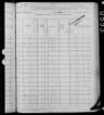 Record image of Cyrus W. Flint