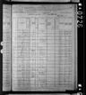 Record image of Mary A. Rattler
