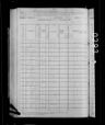 Record image of Margaret Northop