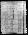 Record image of Manerva Ables