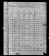 Record image of Sophia M. Pitchforth