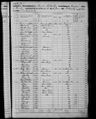 Record image of Ebenezer Arms