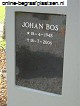 Record image of Johan Bos